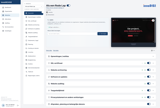 Websites-beheer met kaarten per site en filters.