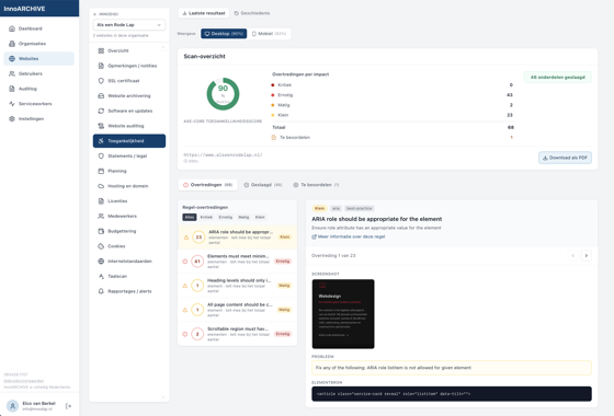 WCAG-dashboard met score, overtredingen en detailweergave.