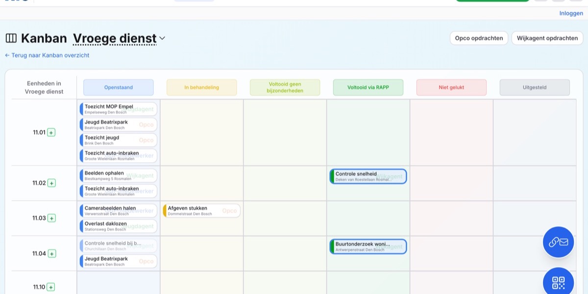 AIO Kanban-bord met opdrachten per status